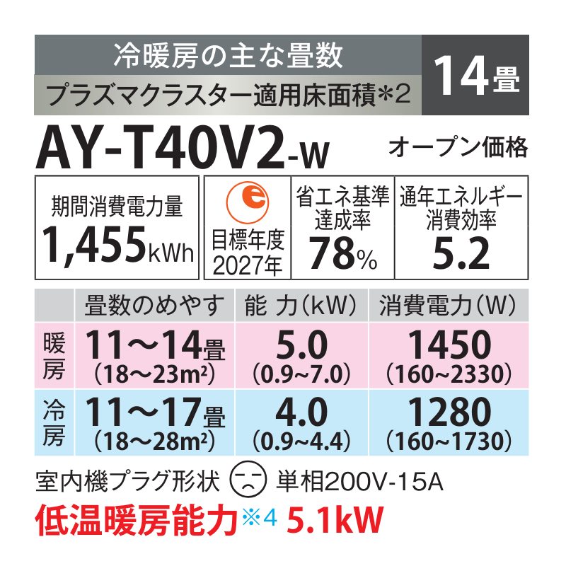標準取付工事費込 エアコン 14畳用 シャープ 2025年モデル Vシリーズ