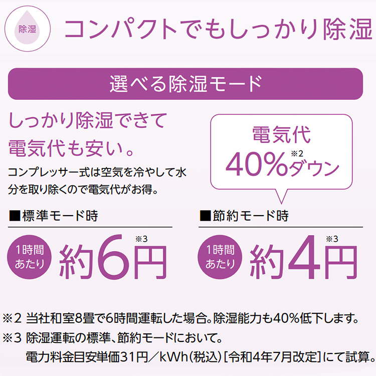 CORONA（コロナ） 衣類乾燥除湿機 2024年モデル スカイブルー 内部乾燥