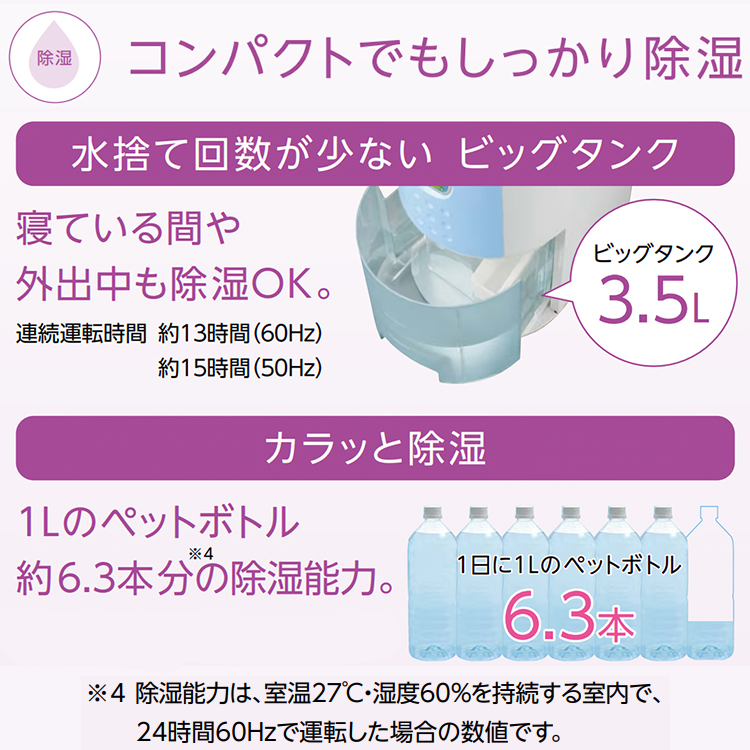 2024年モデル　CORONA除湿機　エレガントブルー　日本製 Amazon | CORONA(コロナ) 衣類乾燥除湿機 【日本生産】 除湿量