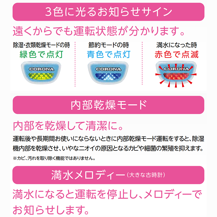 CORONA（住宅設備） 衣類乾燥除湿機 コロナ 2024年モデル スカイ