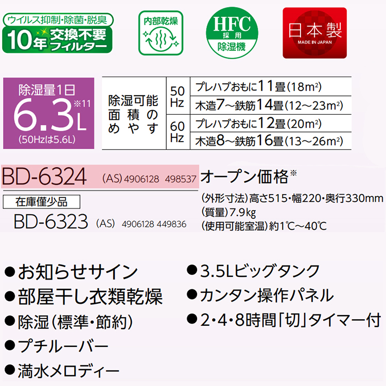 CORONA（コロナ） 衣類乾燥除湿機 2024年モデル スカイブルー 内部乾燥