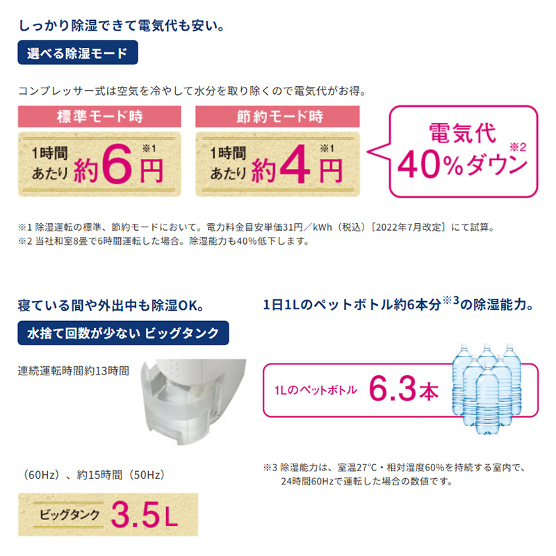 CORONA 衣類乾燥除湿機 BD-6325(AS) 2025年モデル 楽天市場】【在庫あり！】[BD-6325-AS] 衣類乾燥除湿機 Pシリーズ
