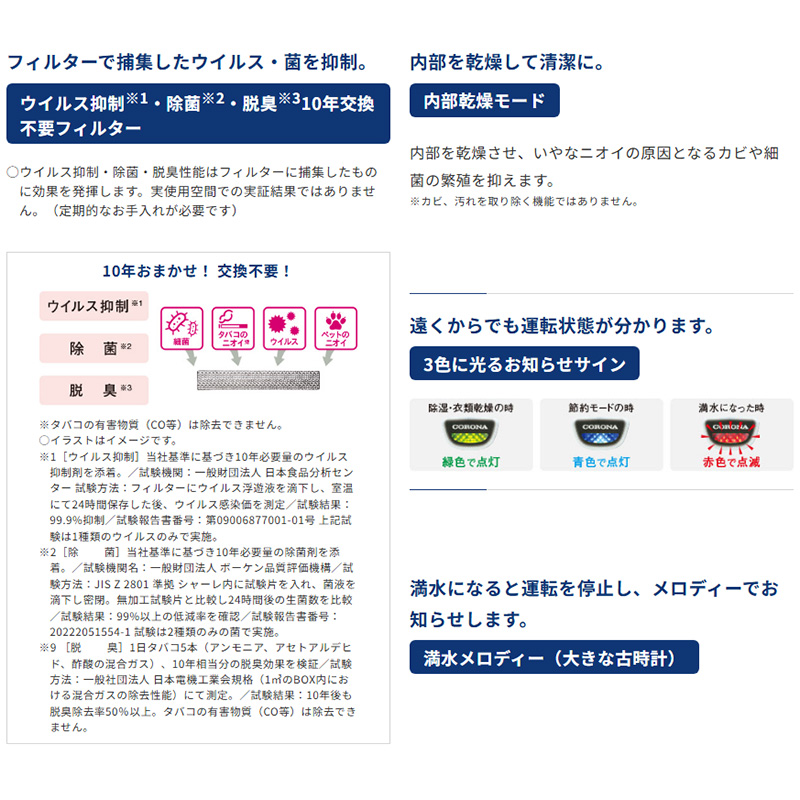 CORONA（コロナ） 除湿機 2025年モデル Pシリーズ スカイブルー