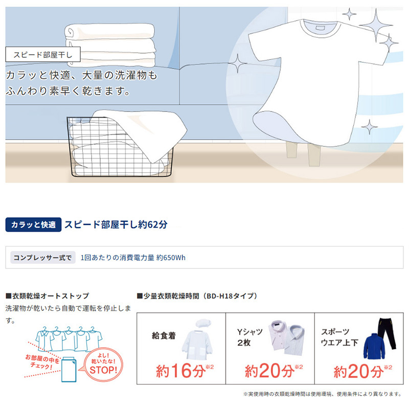 CORONA（コロナ） 除湿機 2025年モデル Hシリーズ グレイッシュブルー