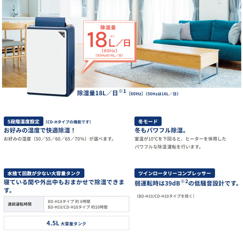 CORONA（住宅設備） 除湿機 コロナ 2025年モデル Hシリーズ