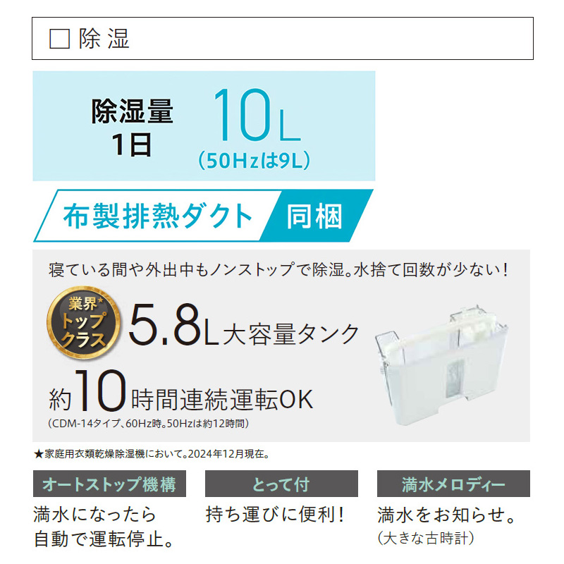 冷風除湿機 ホワイト 除湿9～10L CDM-1021 ホワイト 楽天市場】《コロナ》 CDM-1025 冷風・衣類乾燥除湿機