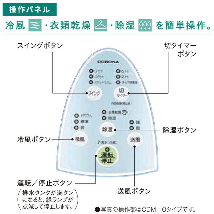 CORONA（住宅設備） どこでもクーラー コロナ 2024年モデル