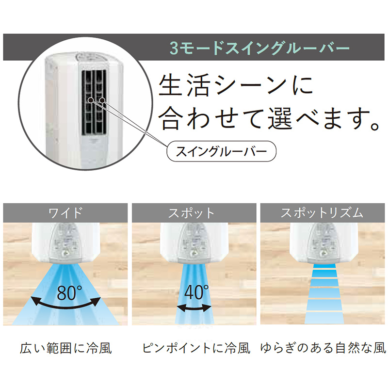 CORONA（コロナ） 除湿機 2025年モデル どこでもクーラー クール