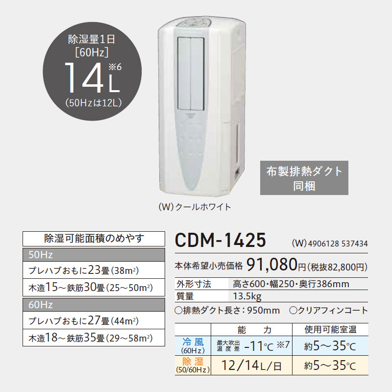 CORONA（コロナ） 除湿機 2025年モデル どこでもクーラー クール