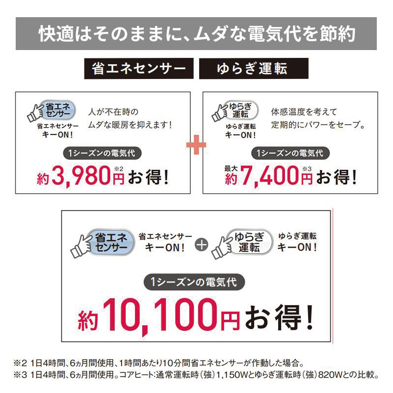 【美品】ブラックセラミックコーティングCORONA CORE HEAT コアヒート 暖房器具 コロナ 2024年モデル シルバー 遠赤塗装BC