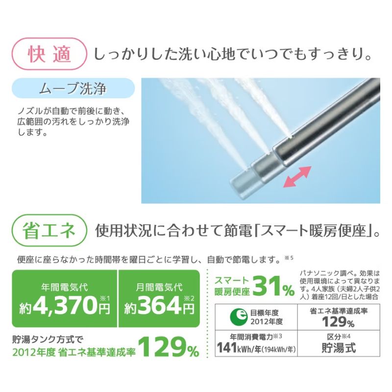 温水洗浄便座 パナソニック 2022年 モデル ビューティ・トワレ