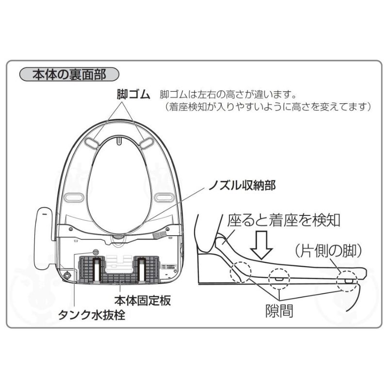 温水洗浄便座 パナソニック 2022年 モデル ビューティ・トワレ