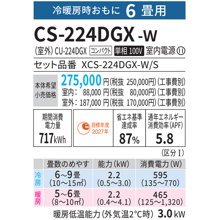 エアコン 主に6畳 パナソニック エオリア 2024年 モデル GXシリーズ 快速制御 ナノイーX 高さ249mmのコンパクトモデル  CS-224DGX-W : cs-224dgx-w : イーマックスジャパン - 通販 - Yahoo!ショッピング