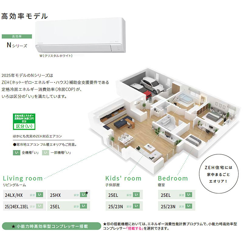 2012パナソニックエアコンオートクリーン7-10畳冷熱 エアコン 主に10畳 パナソニック エオリア 2025年モデル GX