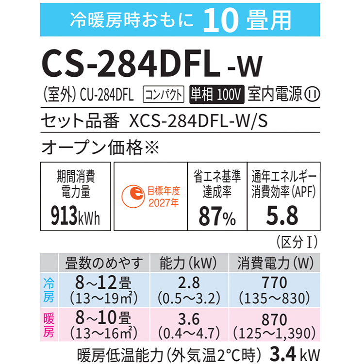 パナソニック エオリア Fシリーズ