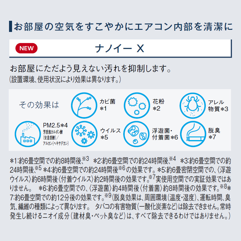 エオリア エアコン 10畳用 パナソニック 2018年モデル Yシリーズ