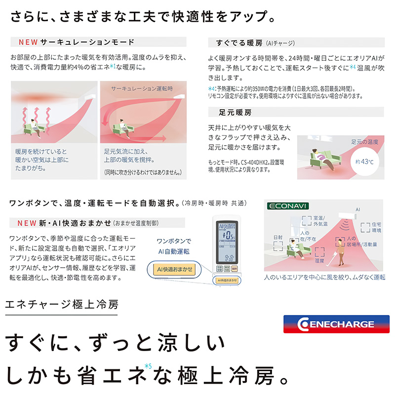標準取付工事費込 エアコン 主に14畳 パナソニック エオリア 2025年モデル HXシリーズ クリスタルホワイト 除菌 脱臭 衣類乾燥 単相200V CS-405DHX2-W-SET | エオリア | 04