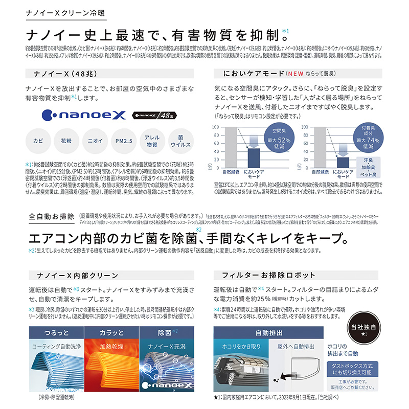 標準取付工事費込 エアコン 主に14畳 パナソニック エオリア 2025年モデル HXシリーズ クリスタルホワイト 除菌 脱臭 衣類乾燥 単相200V CS-405DHX2-W-SET | エオリア | 05