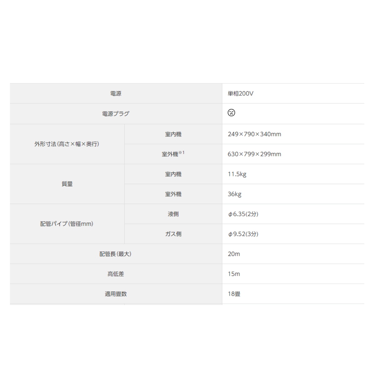 エオリア CS-563DGX2-W-SET 標準取付工事費込 GXシリーズ Eolia