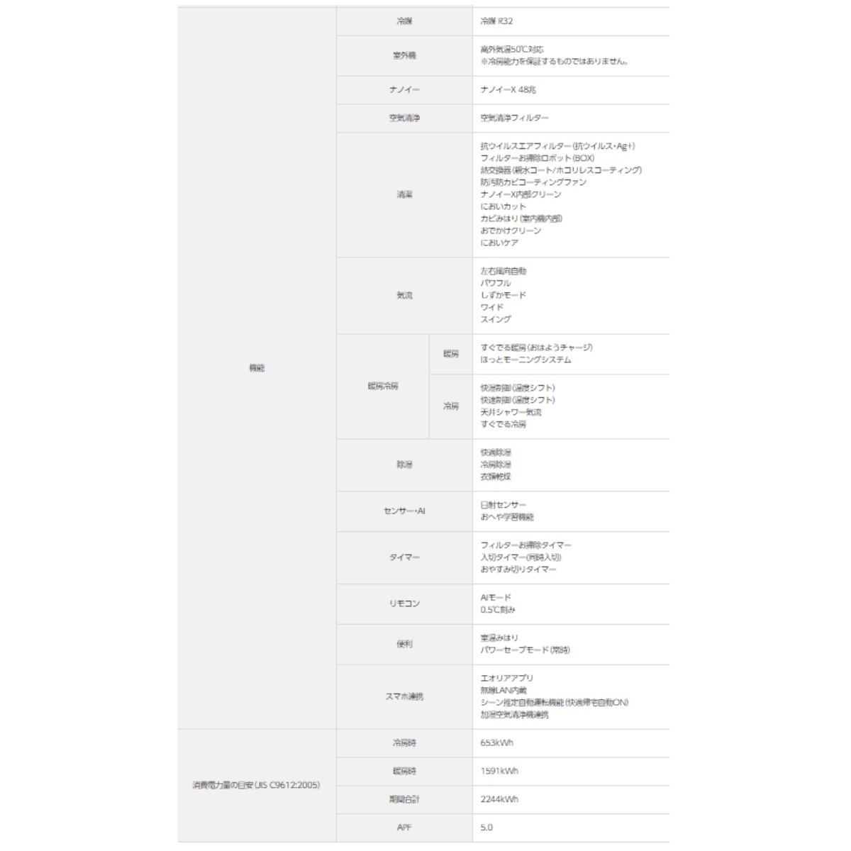エオリア CS-563DGX2-W-SET 標準取付工事費込 GXシリーズ Eolia