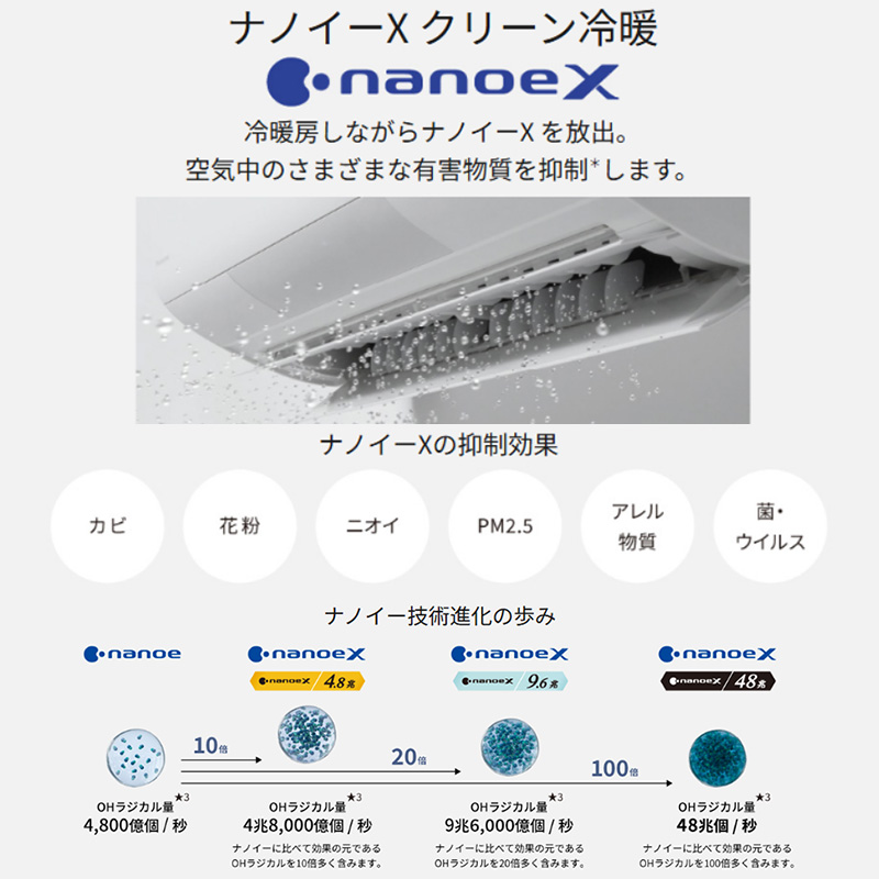 Panasonicエオリア CS-EX225D-W 2025年製 美品 エオリア エアコン 6畳用 パナソニック 2025年モデル EXシリーズ