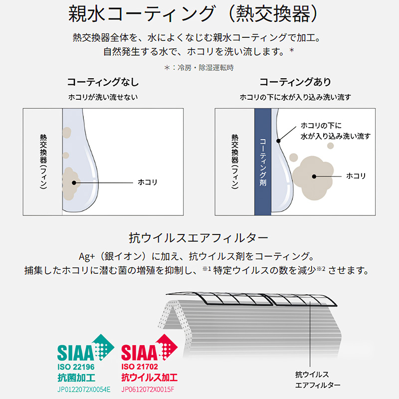 エオリア エアコン 6畳用 パナソニック 2025年モデル EXシリーズ