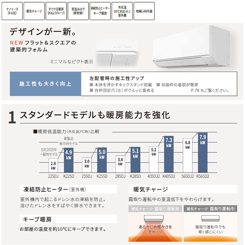 エオリア エアコン 主に6畳 パナソニック 2025年モデル Kシリーズ