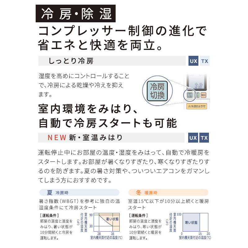エオリア 東京 神奈川地域限定 標準取付工事費込 エアコン同配