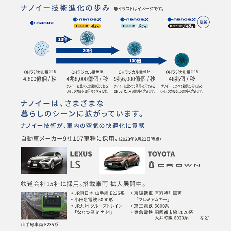 エオリア エアコン 主に18畳 パナソニック 2025年モデル UXシリーズ エオリア エアコン 主に18畳 パナソニック 2025年モデル UXシリーズ
