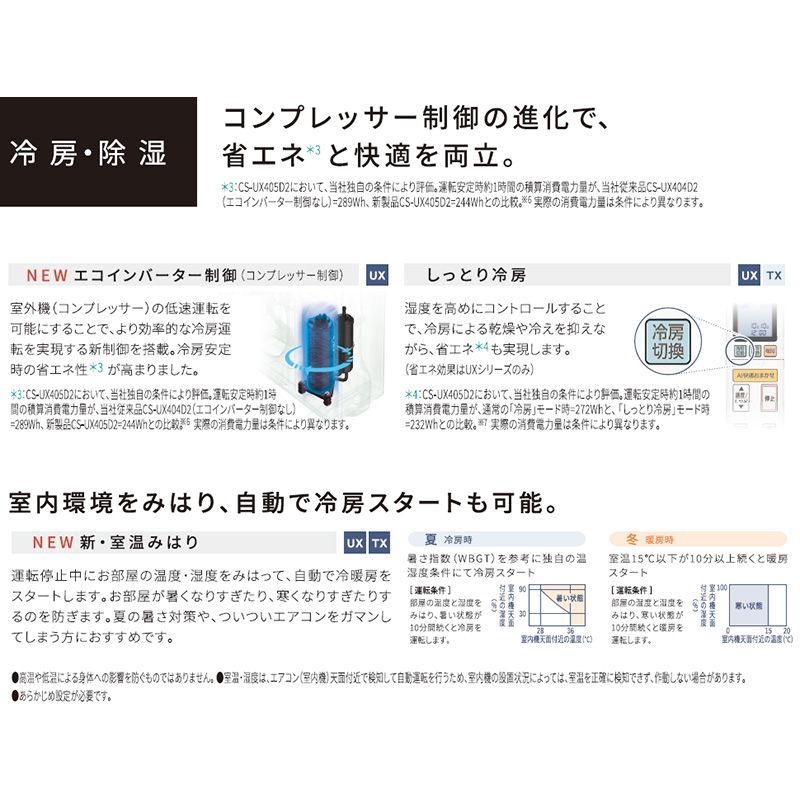 エオリア エアコン 主に20畳 パナソニック 2025年モデル UXシリーズ