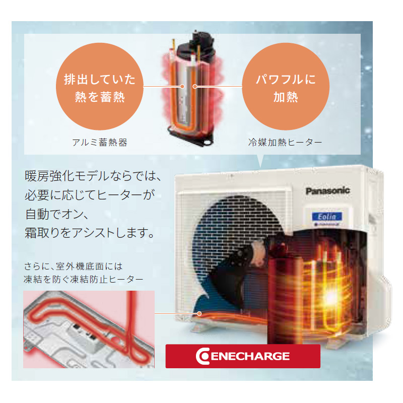 保証付！パナソニック☆エオリア☆2023年製☆ルームエアコン☆12畳用☆P139 エオリア エアコン 12畳用 パナソニック 3.6kW GXシリーズ 2023
