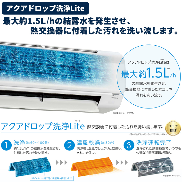 ReLaLa エアコン おもに8畳 コロナ 2024年モデル リララBシリーズ 内部