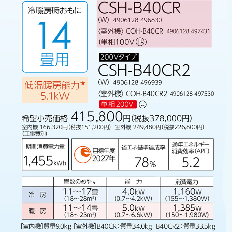 コロナ　14畳用　CSH-Z4022 　リララ　2022製　ルームエアコン コロナ エアコン リララ 14畳用 CSH－W4025R2（W