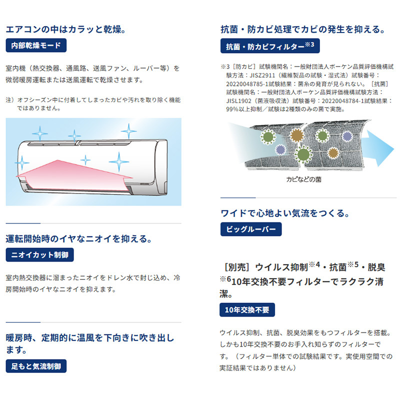 CORONA（住宅設備） エアコン 主に6畳 コロナ 2024年モデル