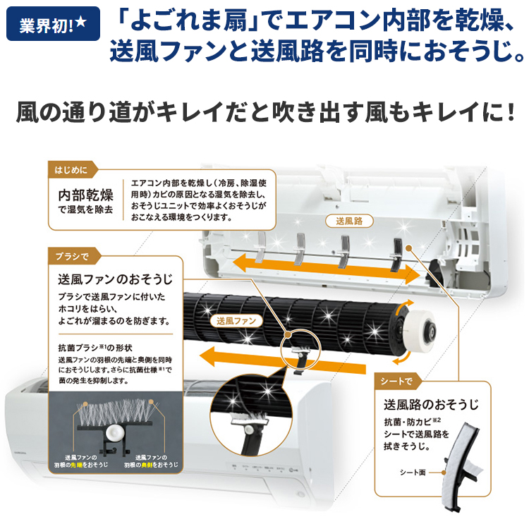 【引き取り限定】コロナエアコン6畳用　100V ReLaLa エアコン おもに6畳 コロナ 2024年モデル リララSP