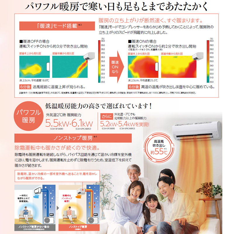 大人気のエアコン入荷　ラスト1台　2025年製6畳用CORONAインバータ エアコン 6畳用 コロナ リララ 2025年モデル SPシリーズ ホワイト 除菌
