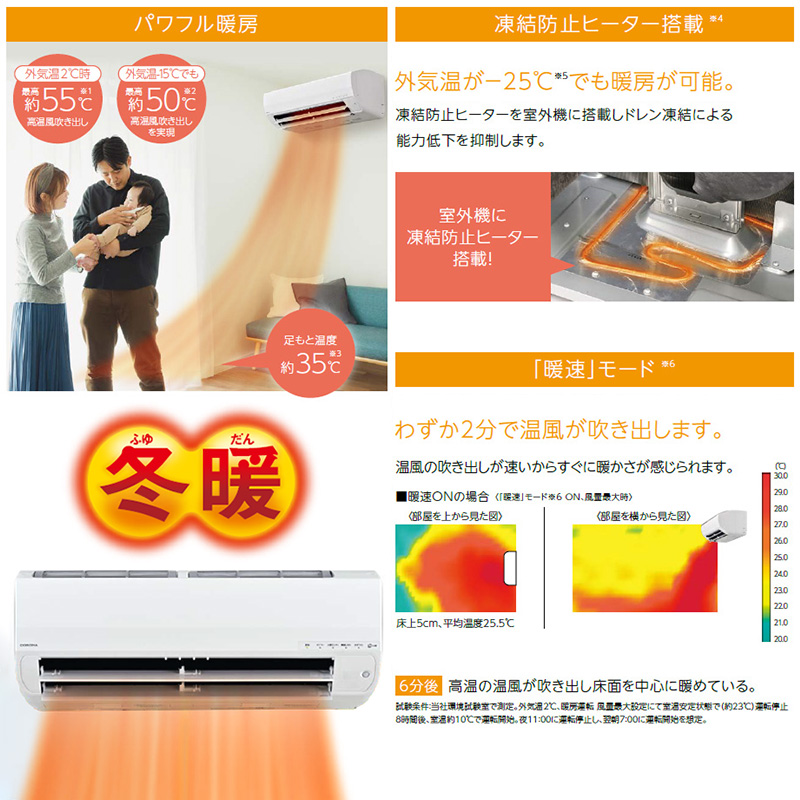 新品未開封 エアコン コロナ 冷暖房 CSH-W4020RK2 寒冷地仕様 約14畳用 Wシリーズ CORONA クーラー 冷房 空調 ペイペイ対応 札幌市西区西野 kanamonja-net_crn-csh-w4023r2