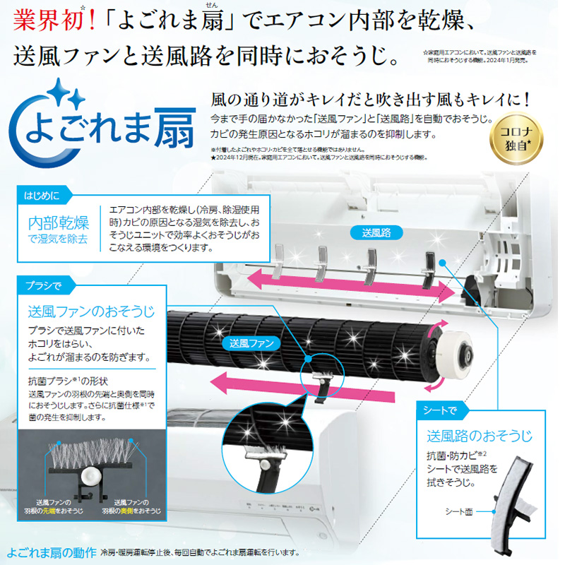 エアコン 18畳用 コロナ リララ 2025年モデル SPKシリーズ ホワイト 冬 
