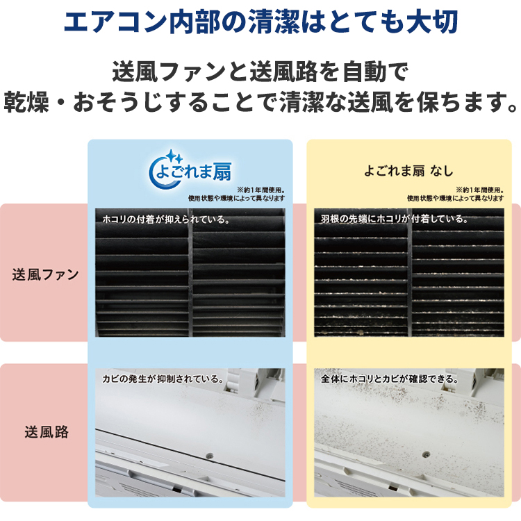 ReLaLa エアコン おもに18畳 コロナ 2024年モデル リララSPK よごれま