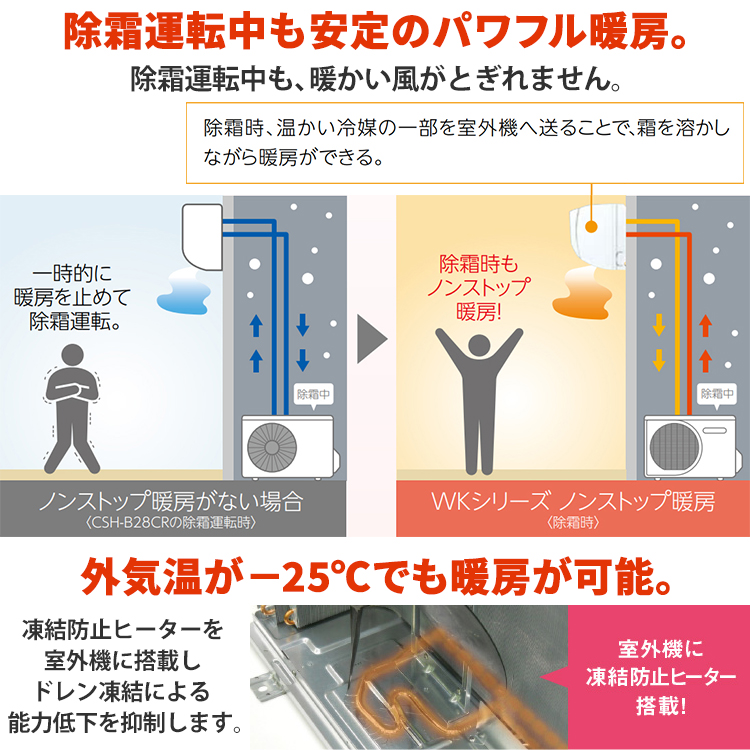 ReLaLa エアコン おもに18畳 コロナ 2024年モデル リララWK 冬暖 寒冷