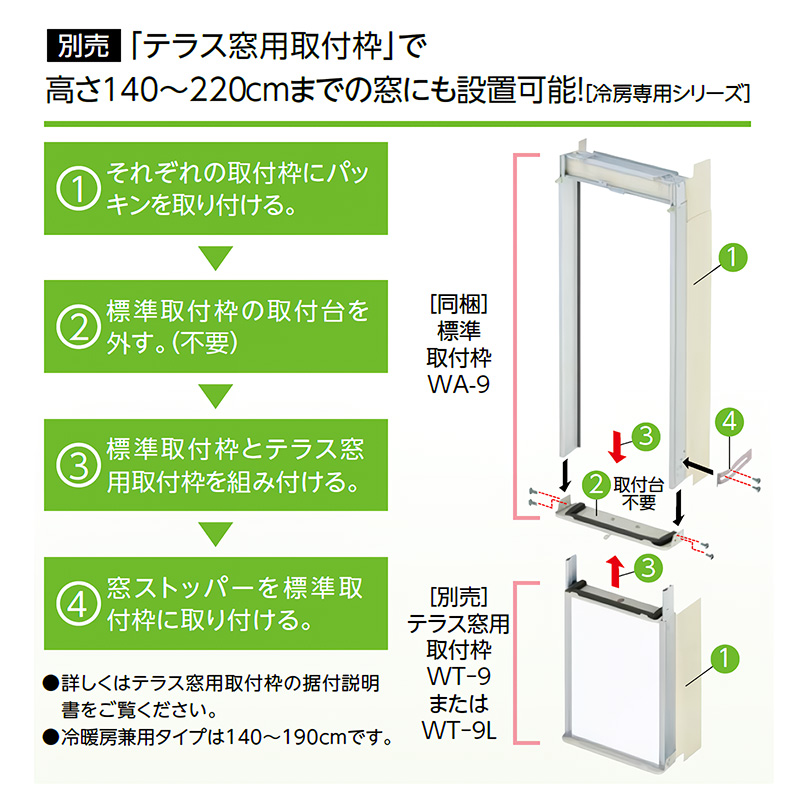 ReLaLa ウインドエアコン コロナ 2025年モデル リララ冷房専用
