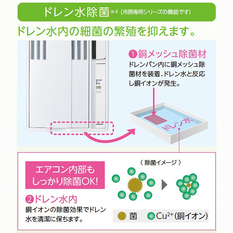 ReLaLa ウインドエアコン コロナ 2026年モデル 冷房専用シリーズ ReLaLa ウインドエアコン コロナ 2026年モデル 冷房専用シリーズ