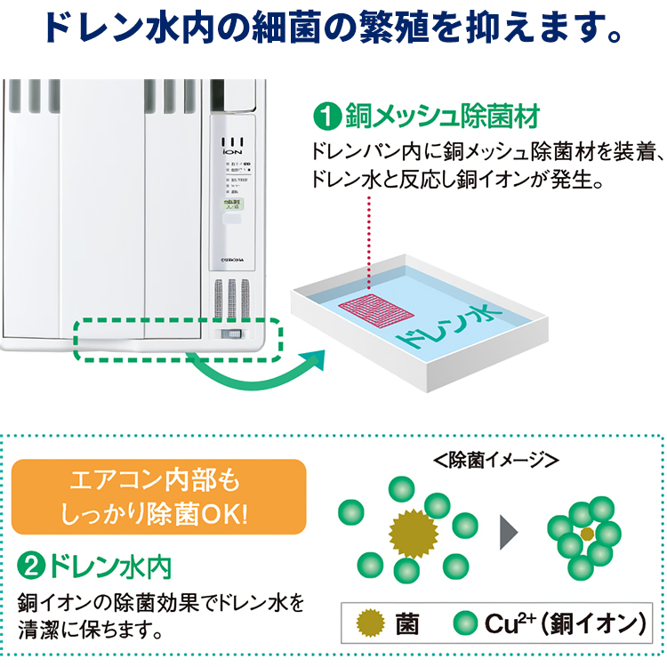 コロナ ウインドエアコン