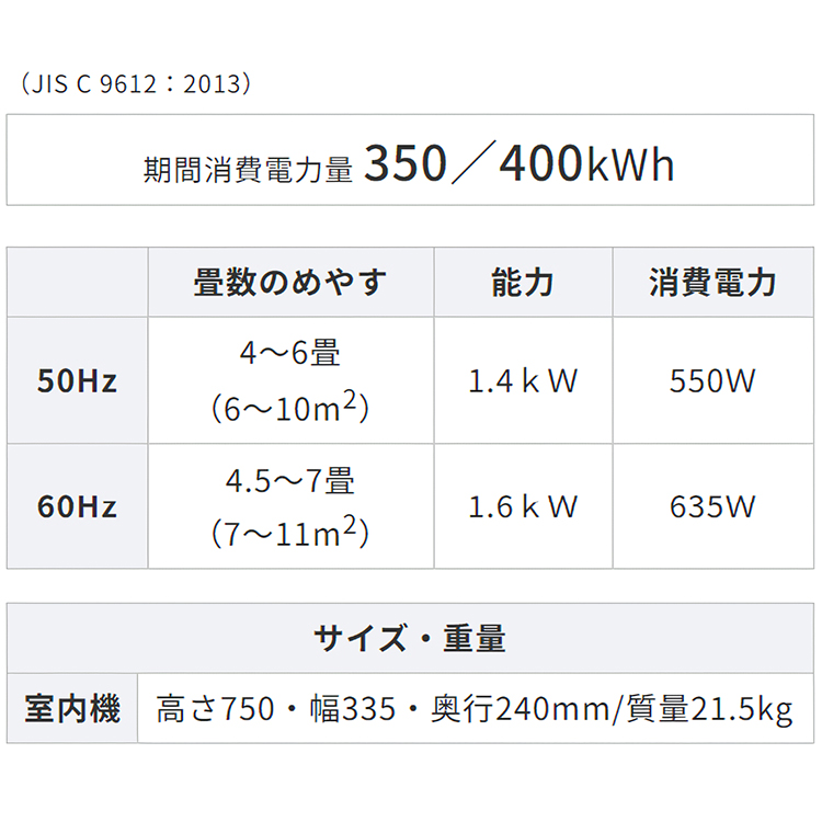 ウインドエアコン コロナ リララ 冷房専用 2023年モデル 単相100V 除菌 窓エアコン マイナスイオン CW-FA1623R-WS : cw-fa1623r-ws  : イーマックスジャパン - 通販 - Yahoo!ショッピング