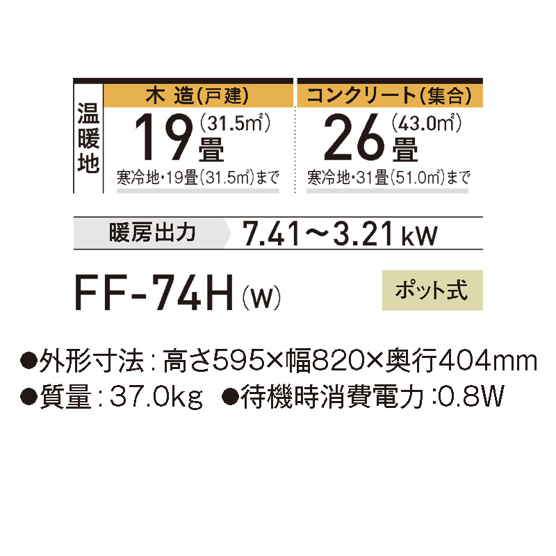FF-74H-W コロナ FF式 FF温風タイプ フロスティホワイト ヒーター・ストーブ 寒冷地用大型ストーブ 2023年 モデル｜e-maxjapan｜02