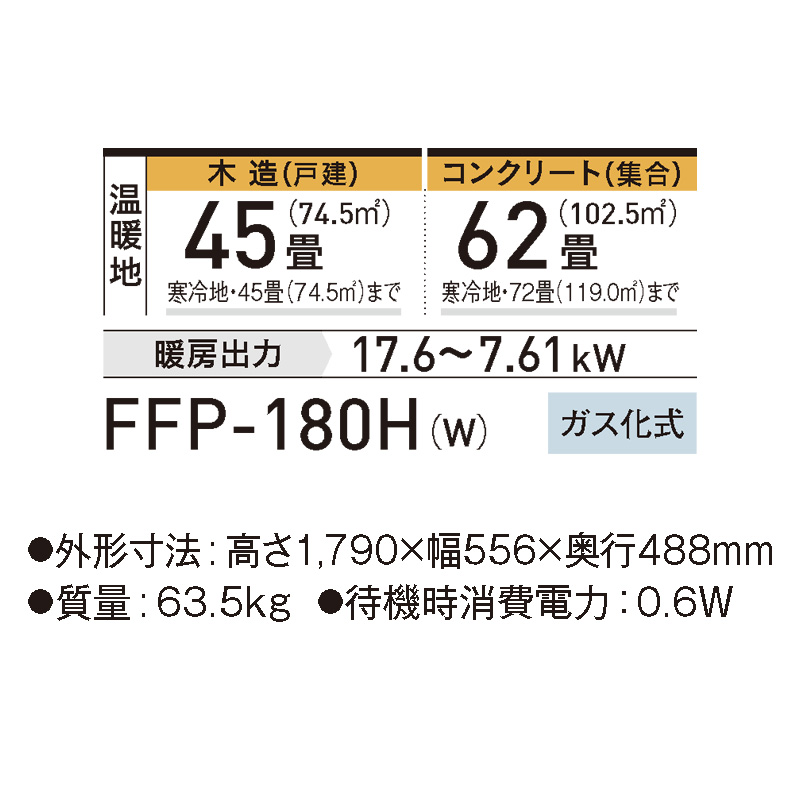 FFP-180H-W コロナ FF式 FF温風タイプ ミストホワイト ヒーター・ストーブ 寒冷地用大型ストーブ 店舗・オフィス用ハイパワータイプ  2023年 モデル