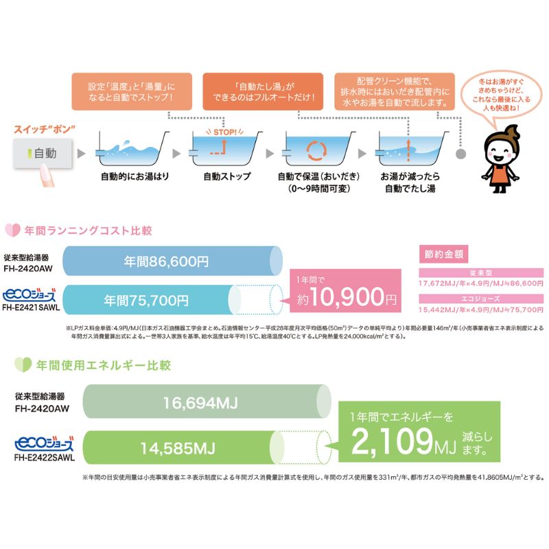 単機能給湯器（LP用）　2025年製 パロマ（Paloma） 給湯器 2025年モデル FH-2423FAシリーズ メタリック