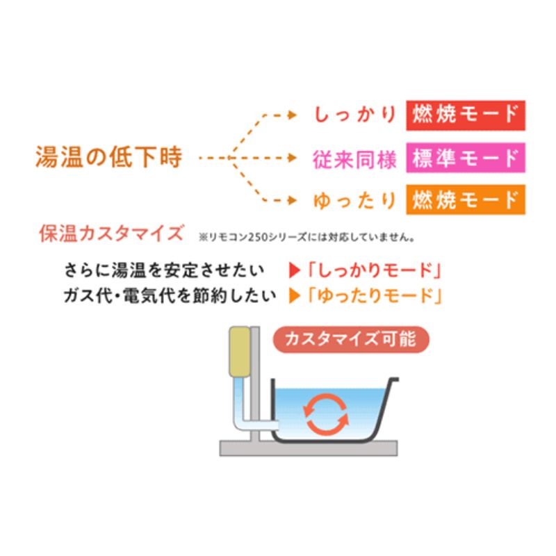 パロマ（Paloma） 給湯器 2025年モデル FH-2423FAシリーズ メタリック
