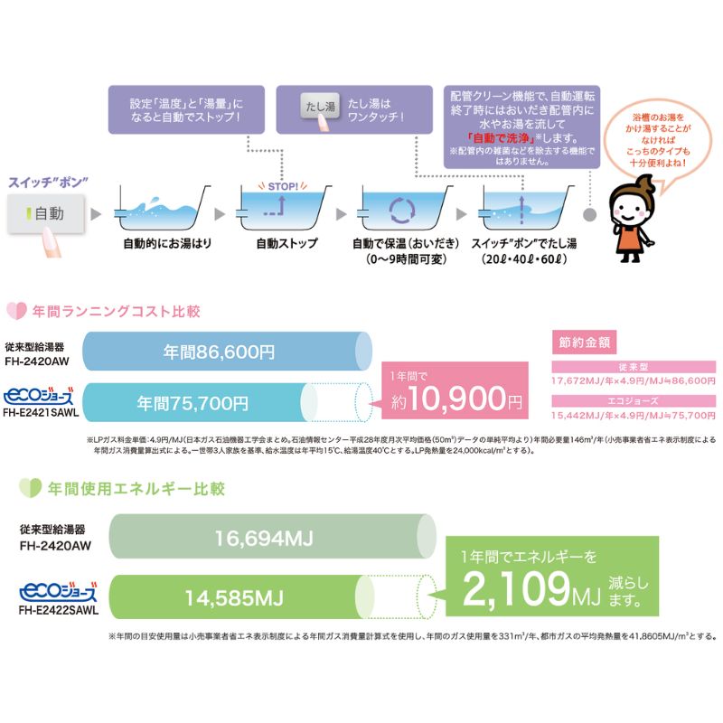 パロマ（Paloma） 給湯器 2025年モデル FH-2423SAシリーズ メタリック