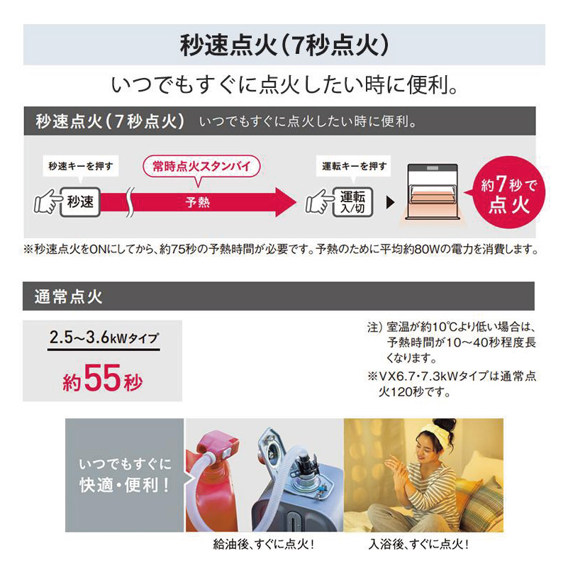 CORONA（コロナ） 暖房器具 2025年モデル miniタイプ マットホワイト